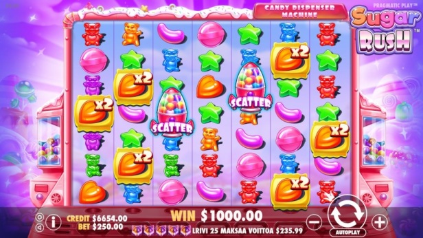 Ready for a Sweet Spin? Your Guide to Sugar Rush Slot